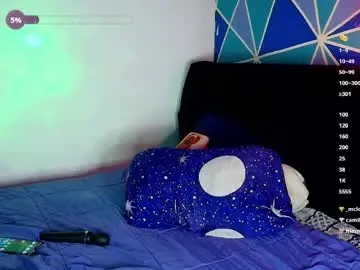 Chaturbate Adult Webcam of elizabeht_911