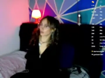 Chaturbate Adult Webcams of elizabeht_911