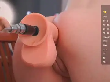 Chaturbate Best Webcam of pafosstar