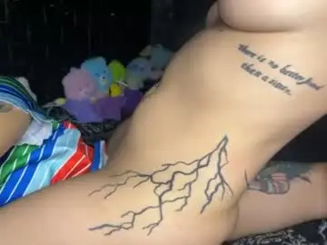 Chaturbate Nude Webcam of amorxdos