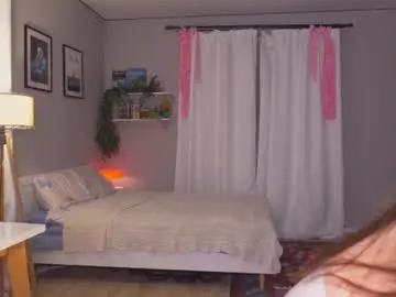 Chaturbate Adult Webcam of aicharae