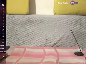 Chaturbate Private Sex Chat of anna_squirt69