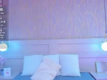 Chaturbate Sex Cam of bumyrose