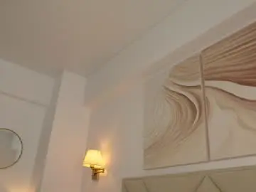 Chaturbate Adult Webcam of funny_to_see_you_here