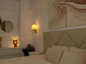 Chaturbate Live Sex of funny_to_see_you_here