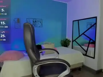 Chaturbate Best live sex cam show of honey__kiss