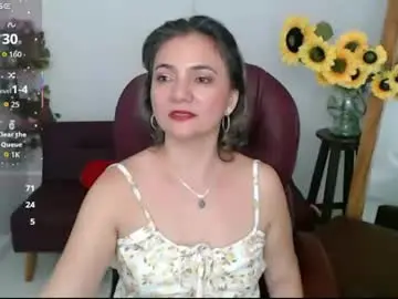 Chaturbate Sex Cam of ana_hotmilfx