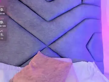 Chaturbate Free Porn Cam of bibiana_honey1