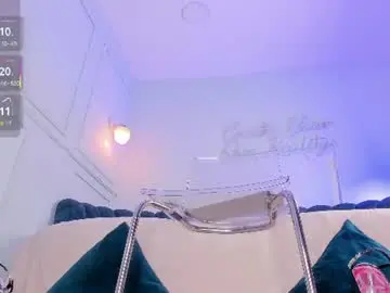 Chaturbate Best live sex cam show of bibiana_honey1