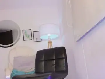 Chaturbate Sex Cam of carolyne_sweet