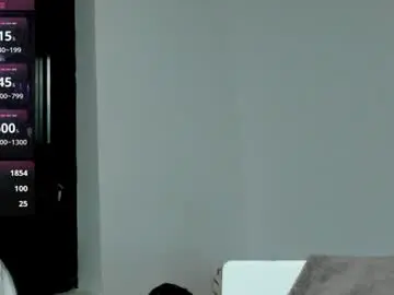 Chaturbate Sex Cam of ritasunset