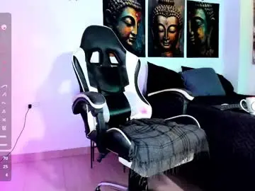 Chaturbate Live Sex Cam of any_sophia