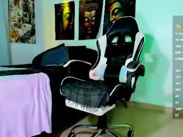 Chaturbate Watch Live Sex Cams of any_sophia