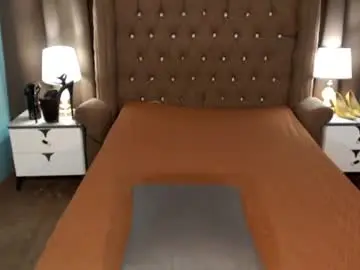 Chaturbate Sex Cam of your_sex_addiction_69