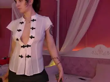Chaturbate Private Sex Chat of angellacox