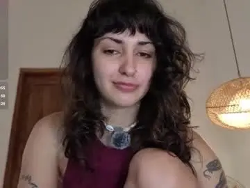 Chaturbate Adult Webcams of angellacox