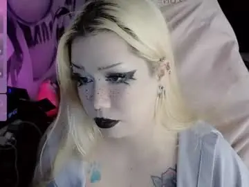 Chaturbate Private Sex Chat of asha_nekooo