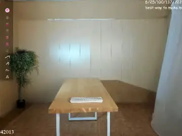Chaturbate Live Sex of gohaaard420