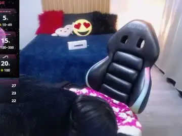 Chaturbate Sex Chat of sailor_moon07