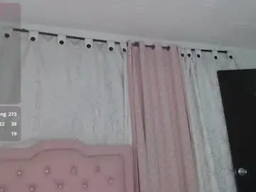 Chaturbate Adult Webcam of sasha_bigboobs_