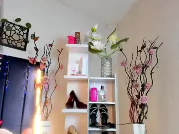 Chaturbate Sex Cam of sofia_boobs__