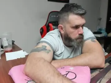 Chaturbate Free Live Porn of brutalmaster1983