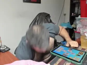 Chaturbate Private Sex Chat of brutalmaster1983