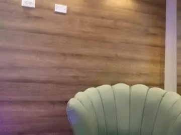 Chaturbate Free Porn Cam of gummyluv