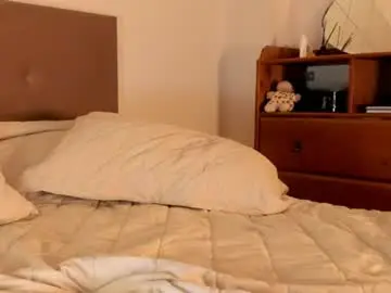 Chaturbate Live Porn of imogensy