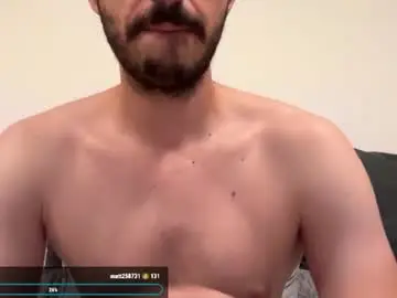 Chaturbate Live Porn of cumlvr11