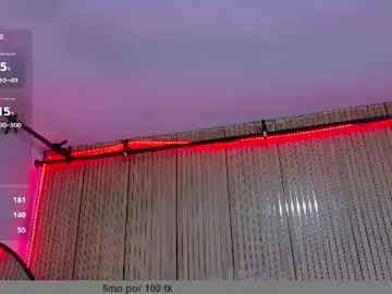 Chaturbate Free Live Porn of rachelmorgam