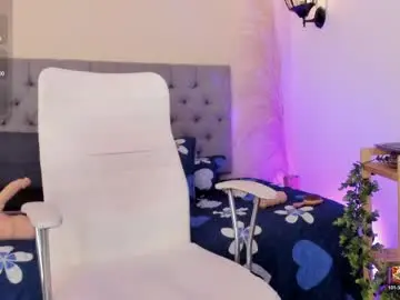 Chaturbate Sex Chat of maite_smith69