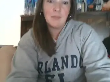 Chaturbate Live Sex of shymilf535