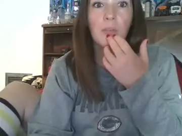 Chaturbate Live Porn of shymilf535
