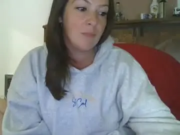 Chaturbate Free Live Porn of shymilf535