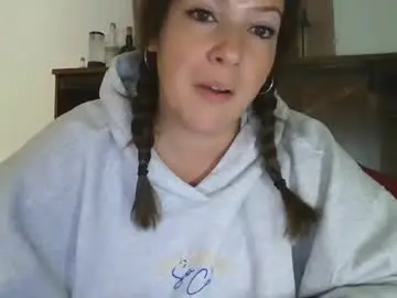 Chaturbate Best Webcam of shymilf535