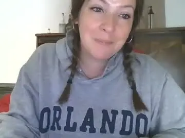 Chaturbate Adult Webcams of shymilf535