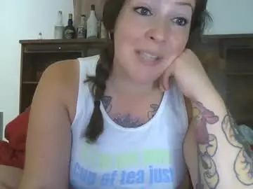 Chaturbate Free Live Porn of shymilf535