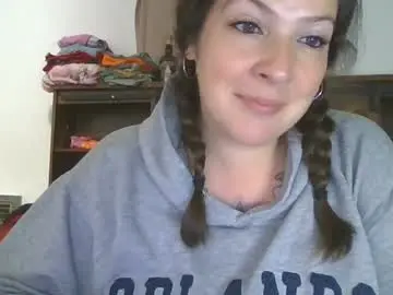 Chaturbate Private Sex Chat of shymilf535