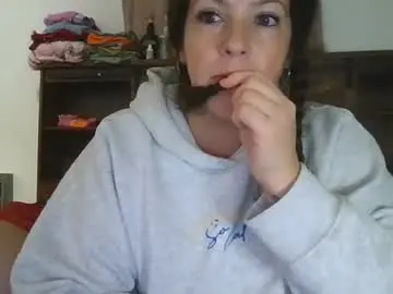 Chaturbate Free Live Porn of shymilf535
