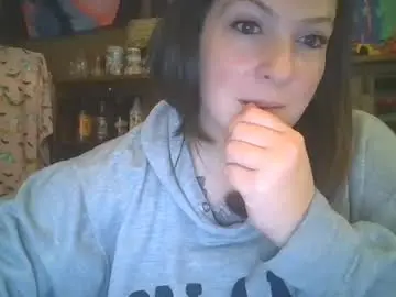 Chaturbate Adult Webcam of shymilf535