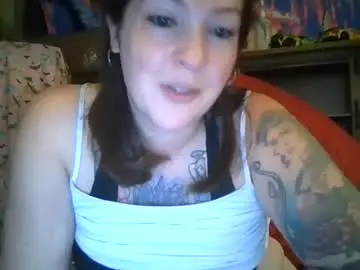 Chaturbate Live Sex Cam of shymilf535