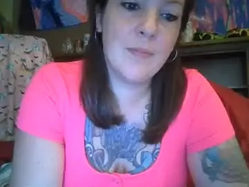 Chaturbate Free Live Porn of shymilf535