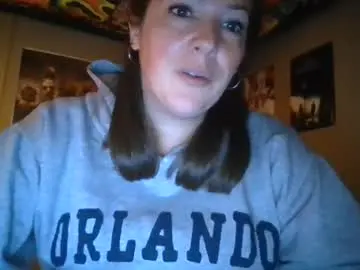 Chaturbate Live Sex Cam of shymilf535
