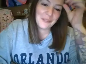 Chaturbate Best Webcam of shymilf535