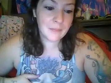 Chaturbate Live Porn of shymilf535