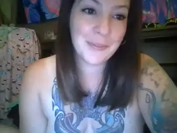 Chaturbate Live Sex of shymilf535