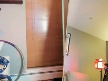 Chaturbate Private Sex Chat of dantes_lion