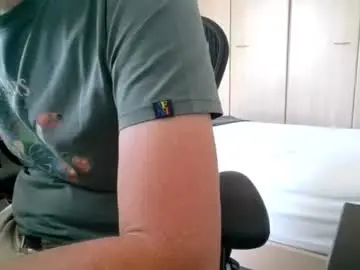 Chaturbate Free Live Porn of flirtymitchie