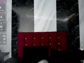 Chaturbate Free Live Porn of sofiamoreno_
